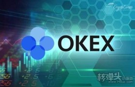 ok交易所网址(bikicoin交易所网址)