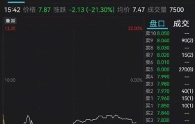 OK币行交易所(okcoin币行)