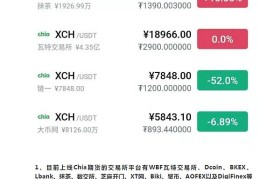 欧易oke下载(okex欧易下载)