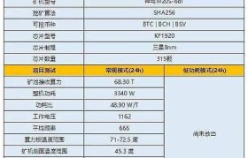 神马矿机网站中文(神马矿机是哪个公司的)