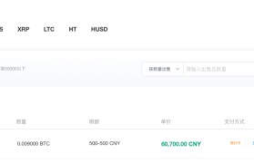 包含火币网下载地址www.huobi.com的词条