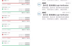 抹茶平台币最高涨到多少的简单介绍