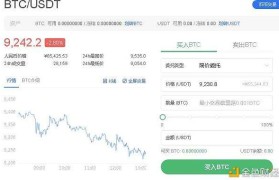 关于ok交易所会不会清退中国用户的信息