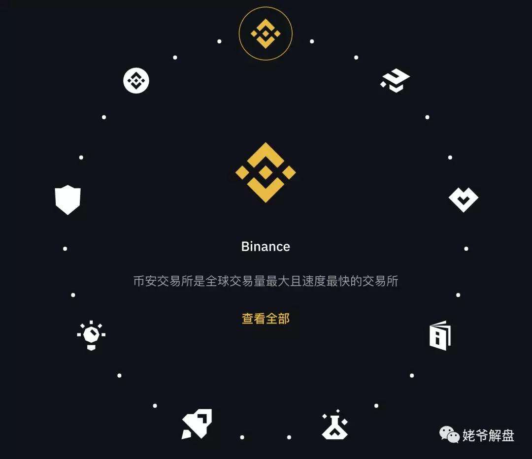 币安binace官网(币安binance官网app)