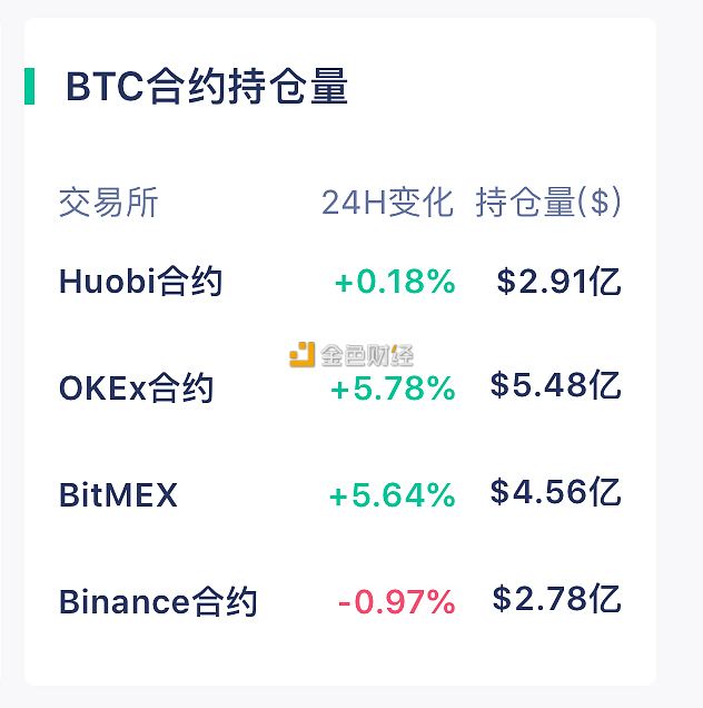 btc合约地址(btc钱包注册地址)