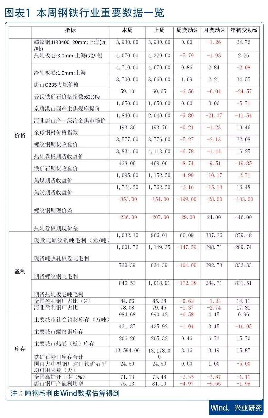 合约价格(期货合约价格是什么意思)