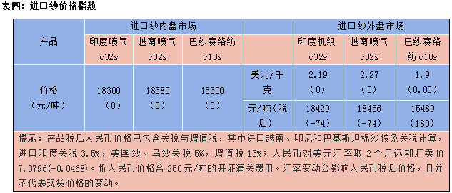 合约价格(期货合约价格是什么意思)