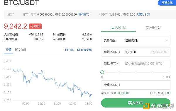 关于ok交易所会不会清退中国用户的信息