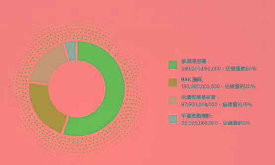 蓝贝壳lbank官方网站(lbank中文版app下载)