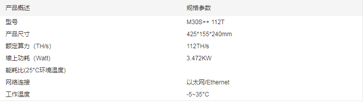 神马矿机网站中文(神马矿机是哪个公司的)