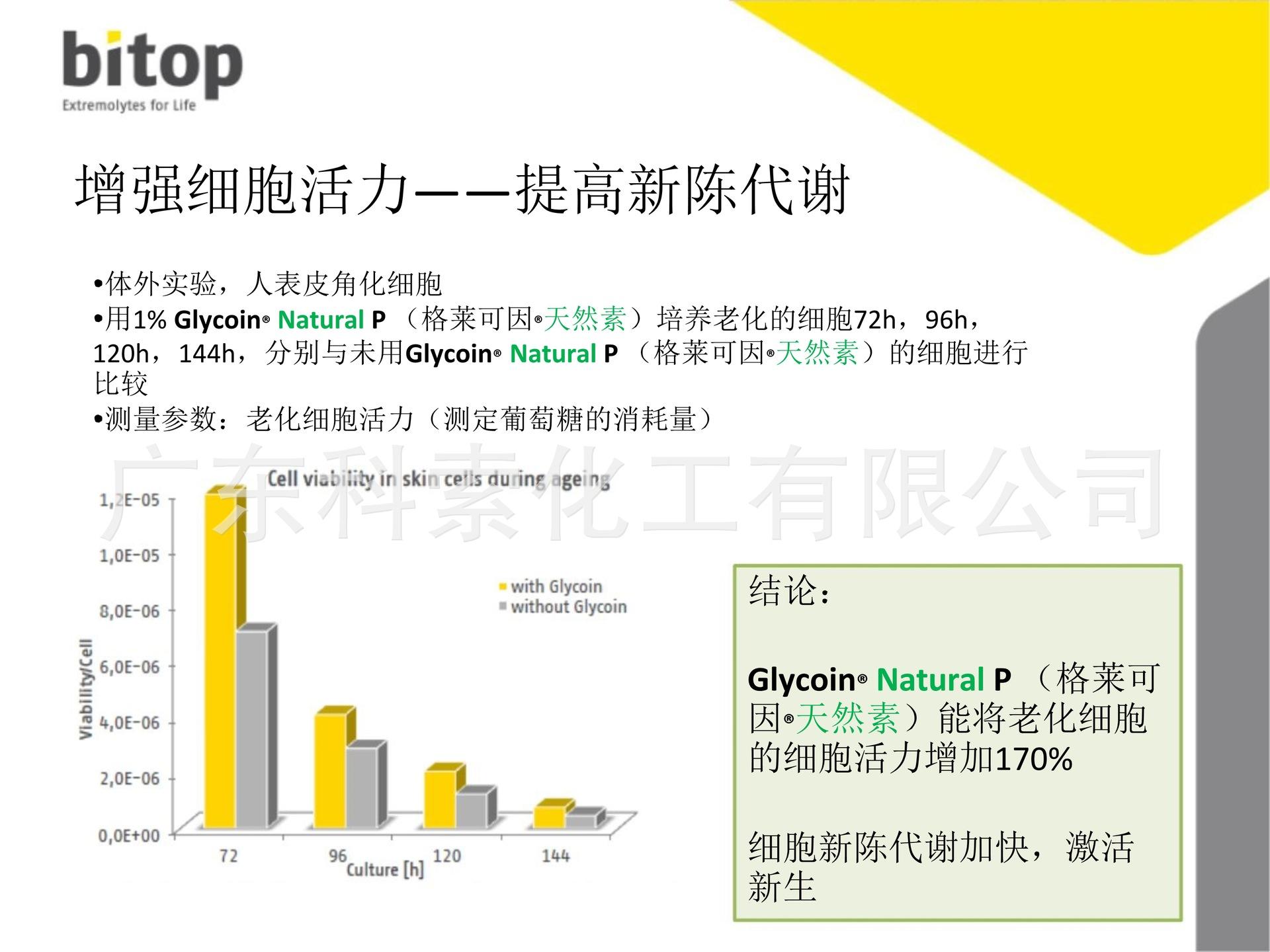 bitop官网(bitopro交易所)