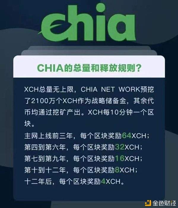 奇亚币转冷钱包(chia奇亚币官网)