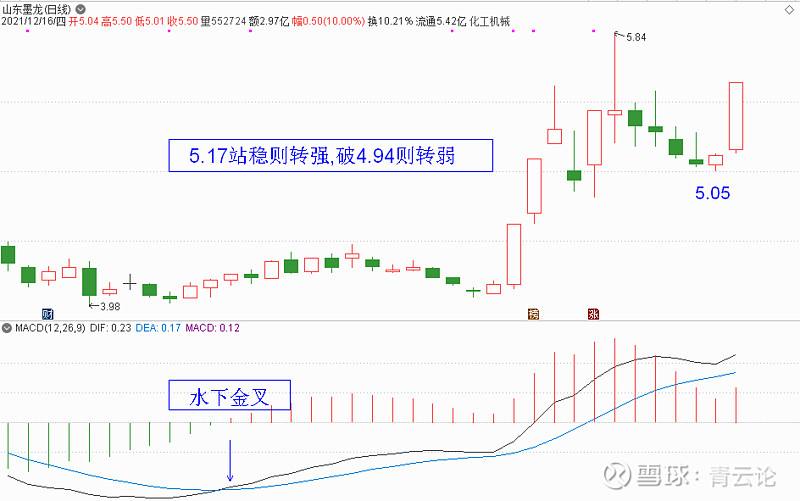 元宇宙走势分析(元宇宙是未来还是骗局)