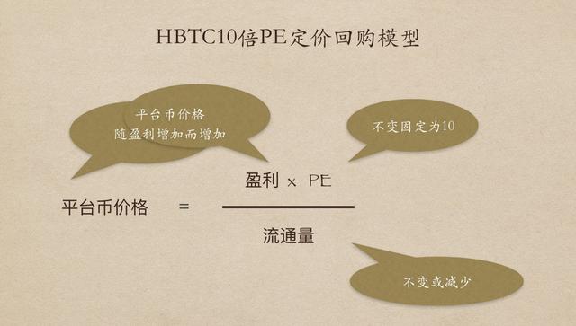 p币今天价格是多少