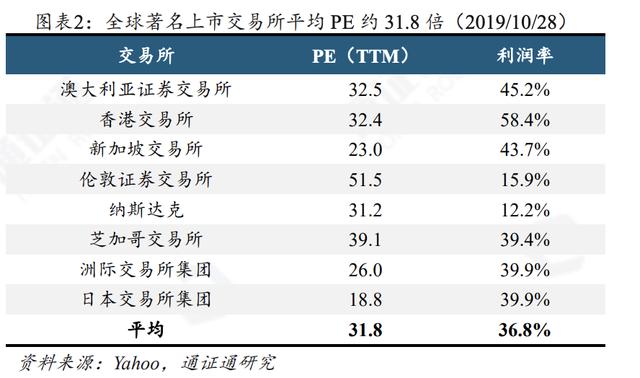 p币今天价格是多少