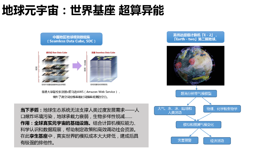 元宇宙软件下载(文博元宇宙app)