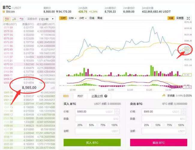 btc充值教程(手机挖btc教程)