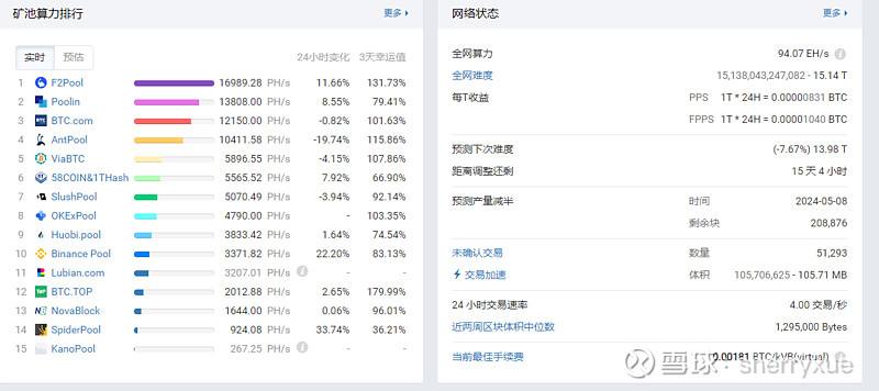 btc矿池排行(btc矿池官网下载)