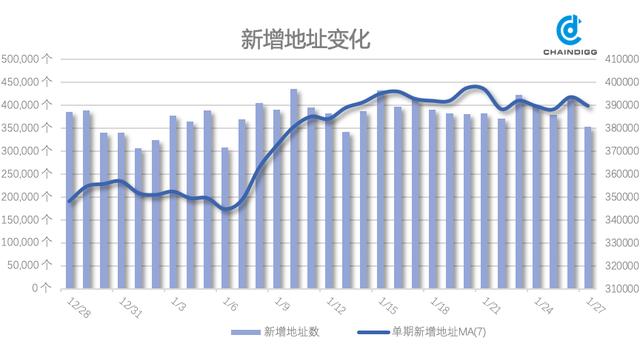 btc是什么平台