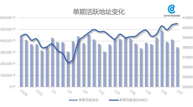 btc是什么平台