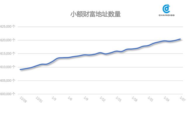 btc是什么平台