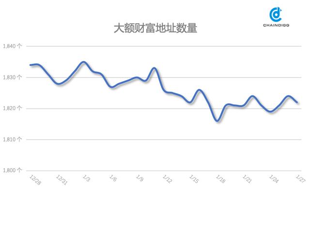 btc是什么平台