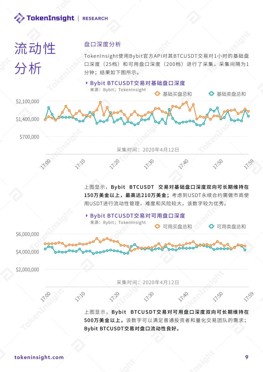 usdt合约地址(币安usdt合约地址)