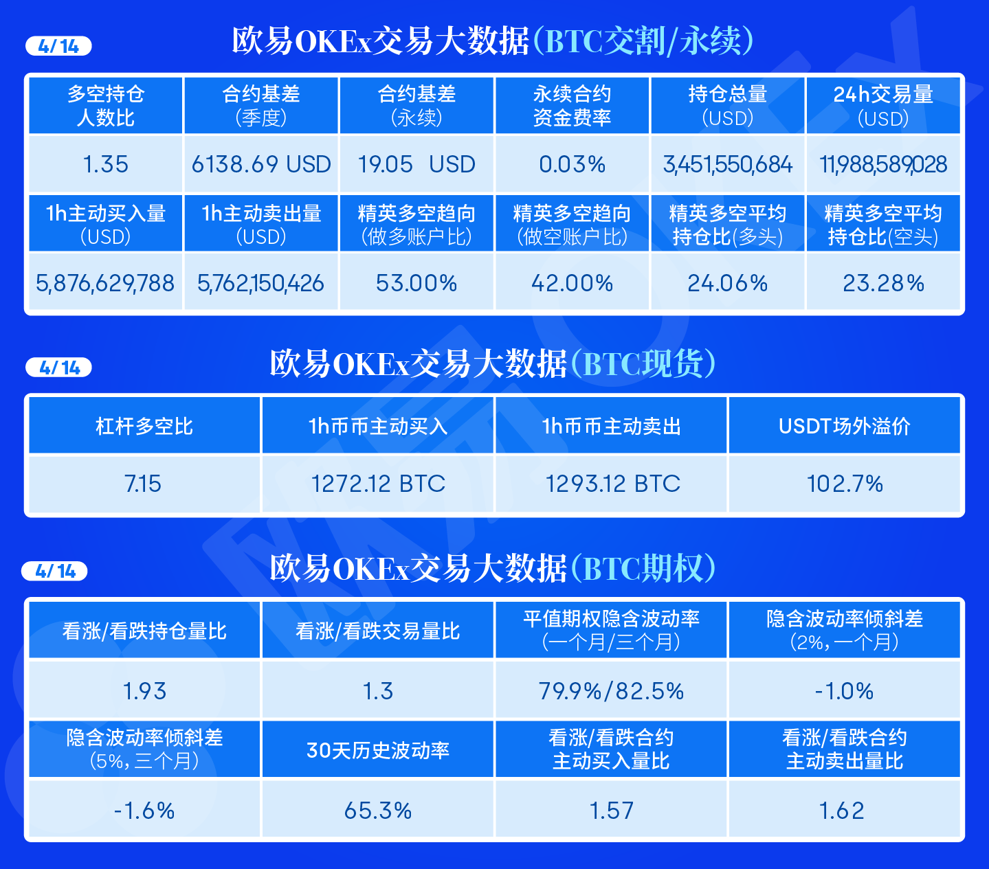 欧易oke下载(okex欧易下载)