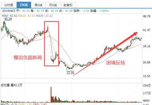 抹茶区块链交易所