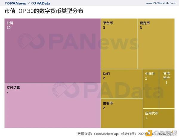 wbtc今日价格(wbtc有投资价值吗)