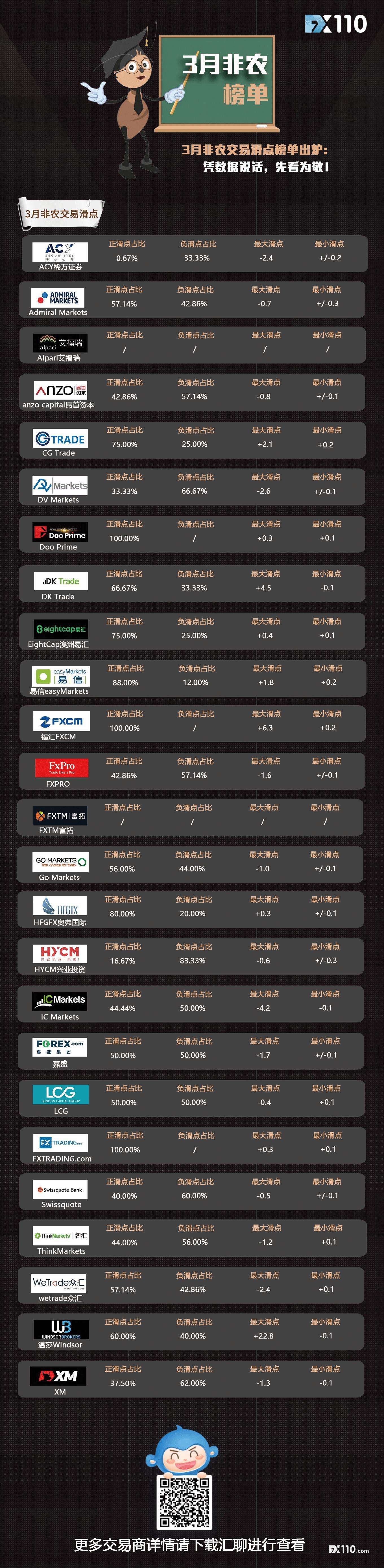 btcthinkmarkets(thinkmarkets外汇交易)