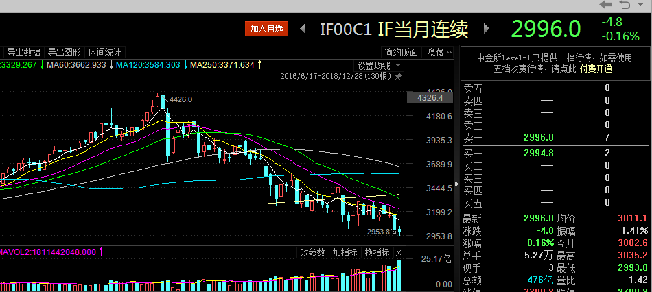 ok网做空(ok网交易所)